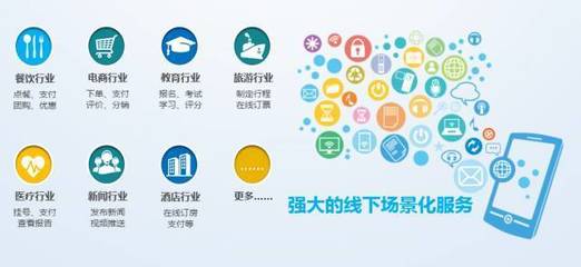 佛山微信推广公司收费与推广周期解析